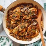 Balsamic Chicken and Mushrooms Recipe
